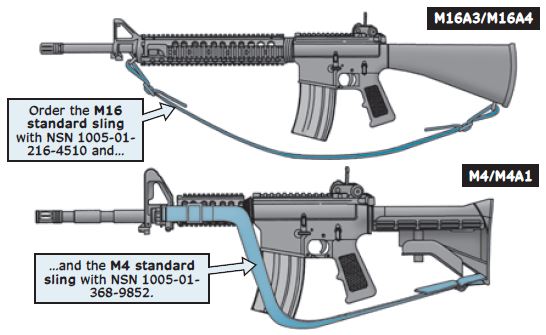 M4 PS Magazine Sling